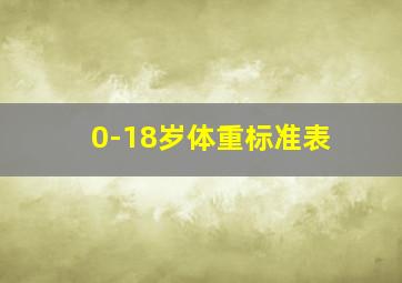 0-18岁体重标准表