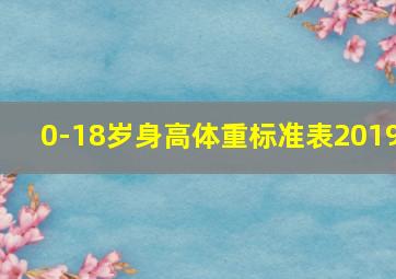 0-18岁身高体重标准表2019