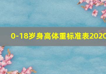 0-18岁身高体重标准表2020