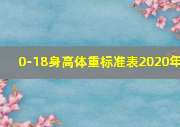 0-18身高体重标准表2020年