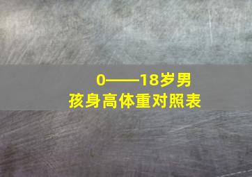 0――18岁男孩身高体重对照表