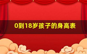 0到18岁孩子的身高表