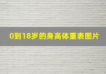 0到18岁的身高体重表图片