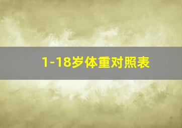 1-18岁体重对照表