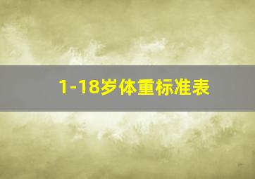 1-18岁体重标准表