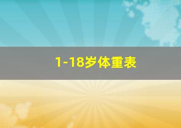 1-18岁体重表