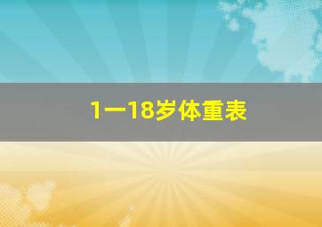 1一18岁体重表