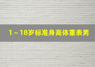 1～18岁标准身高体重表男