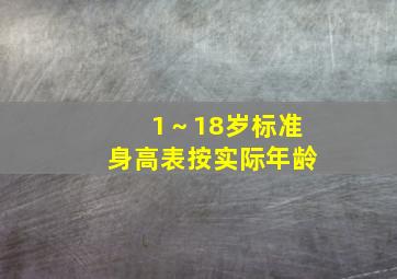 1～18岁标准身高表按实际年龄