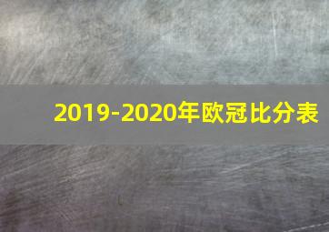 2019-2020年欧冠比分表