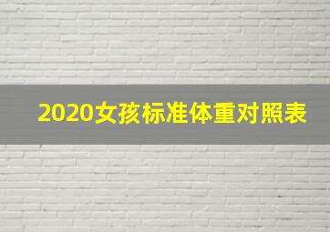 2020女孩标准体重对照表