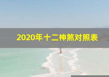 2020年十二神煞对照表