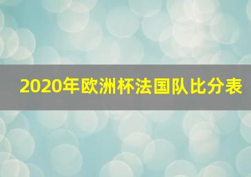 2020年欧洲杯法国队比分表