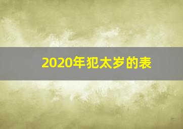 2020年犯太岁的表