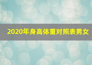 2020年身高体重对照表男女