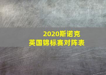 2020斯诺克英国锦标赛对阵表