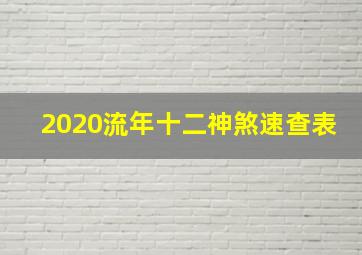 2020流年十二神煞速查表