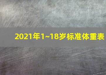 2021年1~18岁标准体重表