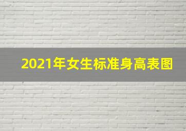 2021年女生标准身高表图