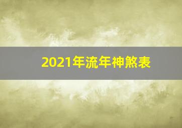 2021年流年神煞表