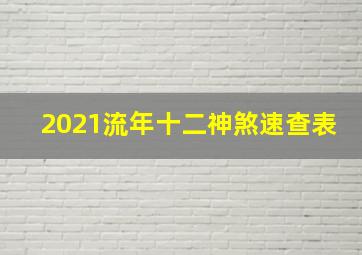 2021流年十二神煞速查表