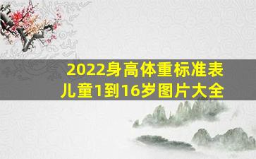 2022身高体重标准表儿童1到16岁图片大全