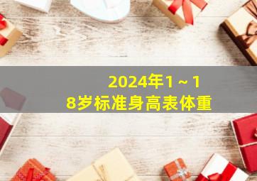 2024年1～18岁标准身高表体重