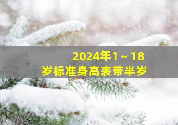 2024年1～18岁标准身高表带半岁