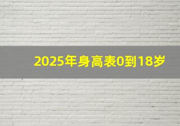 2025年身高表0到18岁