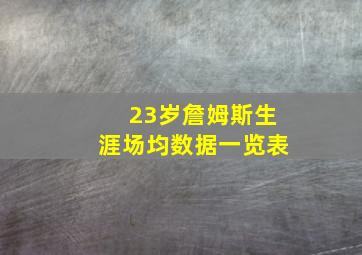 23岁詹姆斯生涯场均数据一览表