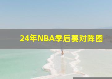 24年NBA季后赛对阵图