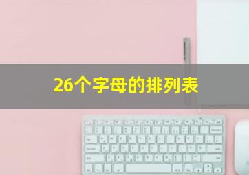 26个字母的排列表