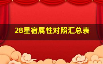 28星宿属性对照汇总表