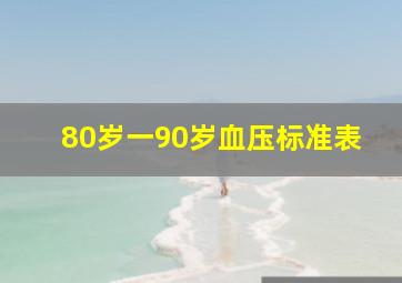 80岁一90岁血压标准表