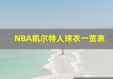 NBA凯尔特人球衣一览表