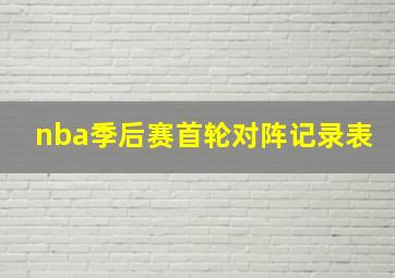 nba季后赛首轮对阵记录表