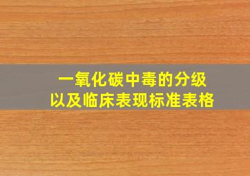 一氧化碳中毒的分级以及临床表现标准表格