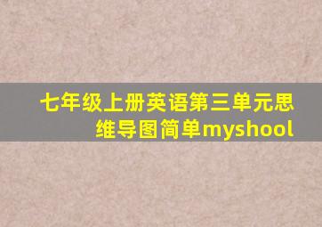 七年级上册英语第三单元思维导图简单myshool