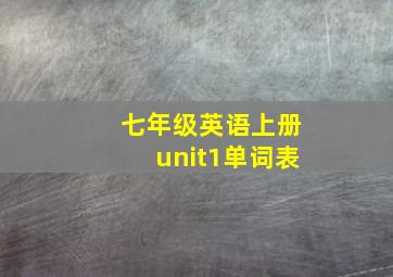 七年级英语上册unit1单词表