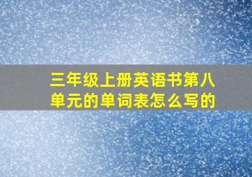 三年级上册英语书第八单元的单词表怎么写的