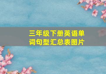 三年级下册英语单词句型汇总表图片