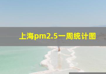 上海pm2.5一周统计图