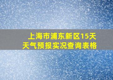 上海市浦东新区15天天气预报实况查询表格