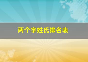 两个字姓氏排名表