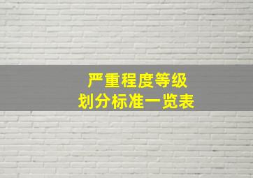 严重程度等级划分标准一览表