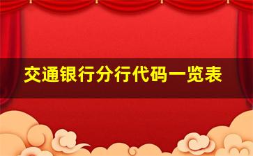 交通银行分行代码一览表