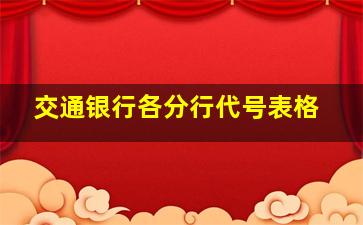 交通银行各分行代号表格