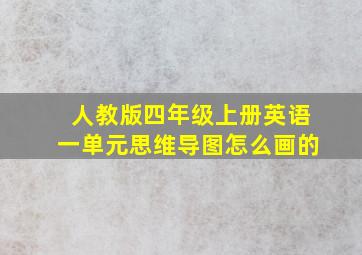 人教版四年级上册英语一单元思维导图怎么画的