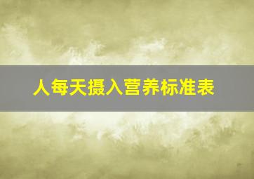 人每天摄入营养标准表