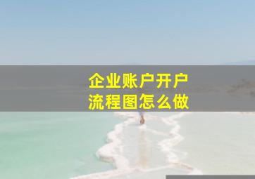 企业账户开户流程图怎么做